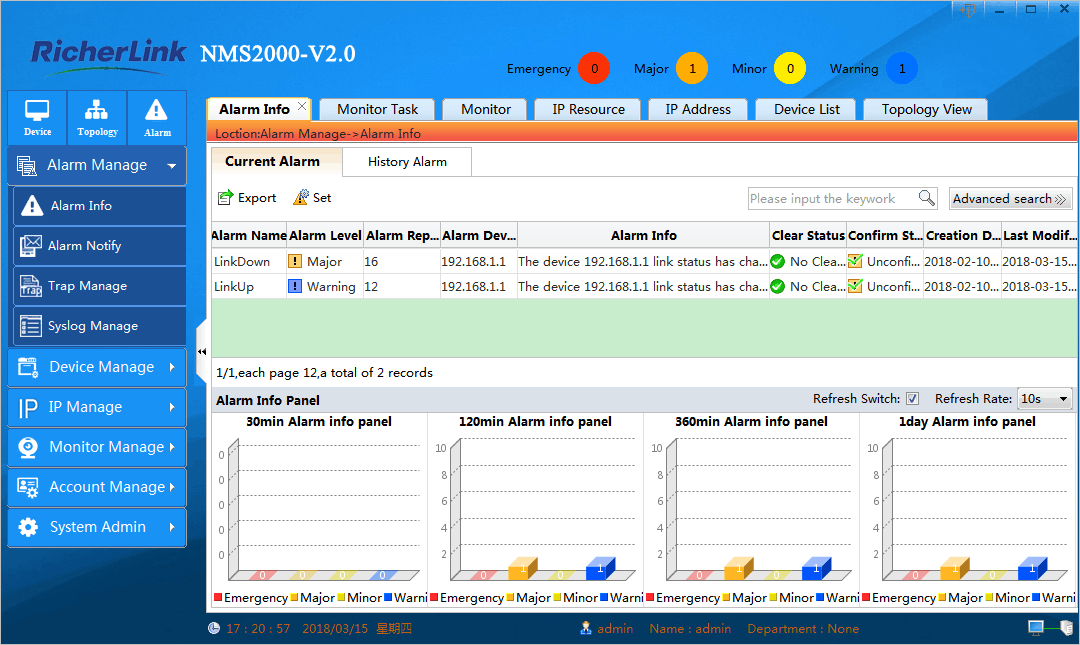 Sistema de gerenciamento de rede