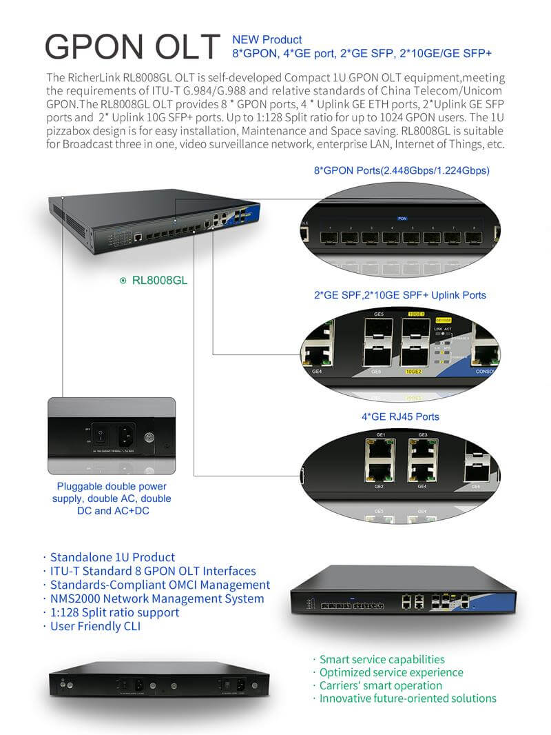 RicherLink lançou oficialmente o recém desenvolvido dispositivo GPON OLT