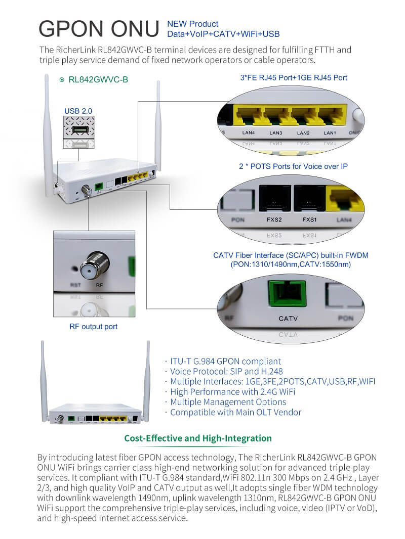 RL842GWVC-B Gigabit GPON ONU com VoIP, vídeo e serviço WiFi