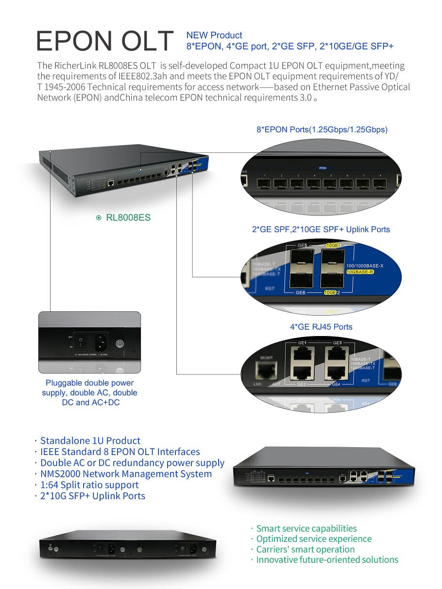 RL8008ES OLT EPON equipment