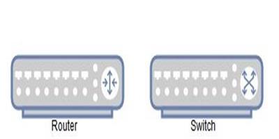 Switch vs Router: What is the difference?