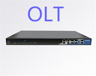 What is OLT (optical line termination)?